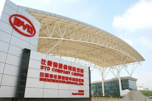 公司聚焦│比亚迪再添弗迪系新公司 电池产能扩张态势明显
